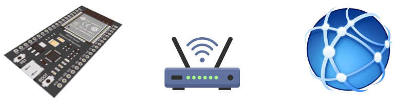 Connexion wifi ESP32